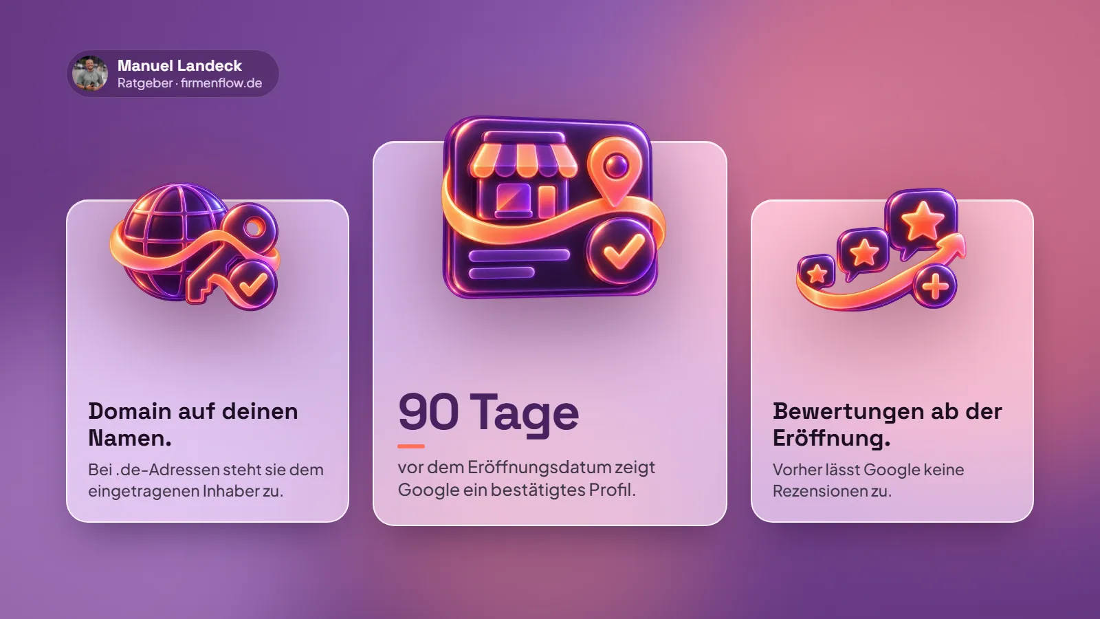 Drei Karten: Domain auf deinen Namen, denn bei .de-Adressen steht sie dem eingetragenen Inhaber zu. 90 Tage vor dem Eröffnungsdatum zeigt Google ein bestätigtes Profil. Bewertungen ab der Eröffnung, vorher lässt Google keine Rezensionen zu.