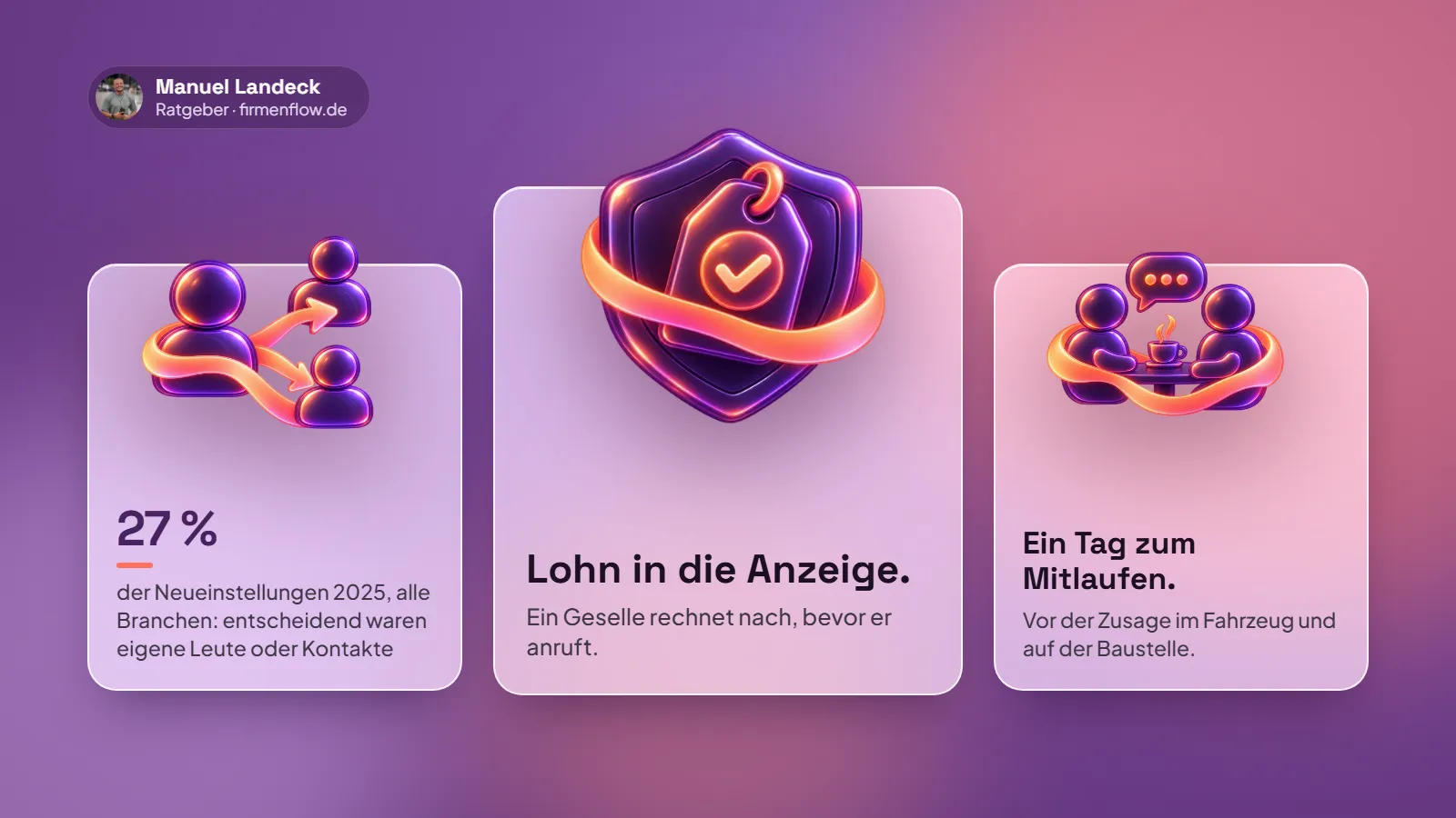 Drei Karten: Bei 27 Prozent der Neueinstellungen 2025 war über alle Branchen die Suche über eigene Leute oder Kontakte entscheidend. Lohn in die Anzeige, weil ein Geselle nachrechnet. Ein Tag zum Mitlaufen vor der Zusage.